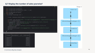 E-Commerce Big Data Analysis (1) 1 2 (2).pptx
