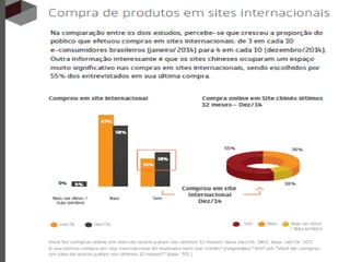 E commerce brasil 2015