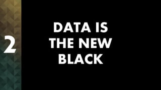 DATA IS
THE NEW
BLACK
2
 