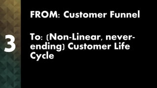 FROM: Customer Funnel
To: (Non-Linear, never-
ending) Customer Life
Cycle
3
 
