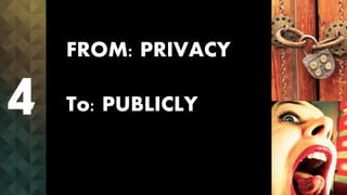 FROM: PRIVACY
To: PUBLICLY4
 