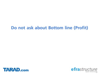Do not ask about Bottom line (Profit)
27