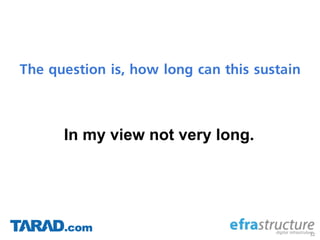 The question is, how long can this sustain
32
In my view not very long.