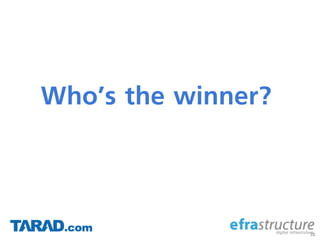 Who’s the winner?
38