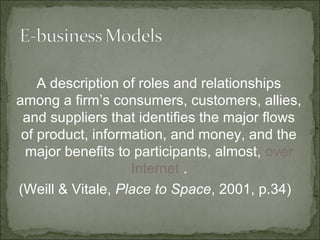A description of roles and relationships
among a firm’s consumers, customers, allies,
and suppliers that identifies the major flows
of product, information, and money, and the
major benefits to participants, almost, over
Internet .
(Weill & Vitale, Place to Space, 2001, p.34)
 