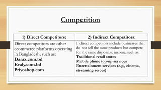 Competition
1) Direct Competitors: 2) Indirect Competitors:
Direct competitors are other
ecommerce platforms operating
in Bangladesh, such as:
Daraz.com.bd
Evaly.com.bd
Priyoshop.com
Indirect competitors include businesses that
do not sell the same products but compete
for the same disposable income, such as:
Traditional retail stores
Mobile phone top-up services
Entertainment services (e.g., cinema,
streaming serces)
 