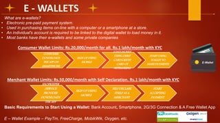 What are e-wallets?
• Electronic pre-paid payment system.
• Used in purchasing items on-line with a computer or a smartphone at a store.
• An individual's account is required to be linked to the digital wallet to load money in it.
• Most banks have their e-wallets and some private companies
Consumer Wallet Limits: Rs.20,000/month for all. Rs.1 lakh/month with KYC
CONSUMER
DOWNLOADS
THE APP ON
SMARTPHONE
SIGN UP USING
MOBILE
LOAD MONEY
USING DEBIT
CARD/CREDIT
CARD OF
NETBANKING
START USING
WALLET TO
MAKE PAYMENTS
Merchant Wallet Limits: Rs.50,000/month with Self Declaration. Rs.1 lakh/month with KYC
SHOPKEEPER
/SERVICE
PROVIDER
DOWNLOADS
THE APP
SIGN UP USING
MOBILE
SELF DECLARE
ITSELF AS A
MERCHANT
START
ACCEPTING
PAYMENT
Basic Requirements to Start Using a Wallet: Bank Account, Smartphone, 2G/3G Connection & A Free Wallet App
E – Wallet Example – PayTm, FreeCharge, MobikWik, Oxygen, etc.
 
