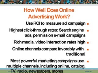 HowWell DoesOnline
Advertising Work?
■
UseROIto measuread campaign
■
Highestclick-throughrates:Searchengine
ads,permission...
