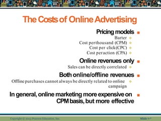 TheCostsof OnlineAdvertising
Copyright © 2013 Pearson Education, Inc. Slide 7-*
■
Pricingmodels
❖
Barter
❖
Cost perthousan...
