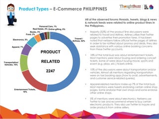 E commerce on Social Media - Philippines 2014 Slide 7
