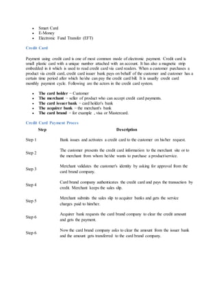  Smart Card
 E-Money
 Electronic Fund Transfer (EFT)
Credit Card
Payment using credit card is one of most common mode of electronic payment. Credit card is
small plastic card with a unique number attached with an account. It has also a magnetic strip
embedded in it which is used to read credit card via card readers. When a customer purchases a
product via credit card, credit card issuer bank pays on behalf of the customer and customer has a
certain time period after which he/she can pay the credit card bill. It is usually credit card
monthly payment cycle. Following are the actors in the credit card system.
 The card holder − Customer
 The merchant − seller of product who can accept credit card payments.
 The card issuer bank − card holder's bank
 The acquirer bank − the merchant's bank
 The card brand − for example , visa or Mastercard.
Credit Card Payment Proces
Step Description
Step 1 Bank issues and activates a credit card to the customer on his/her request.
Step 2
The customer presents the credit card information to the merchant site or to
the merchant from whom he/she wants to purchase a product/service.
Step 3
Merchant validates the customer's identity by asking for approval from the
card brand company.
Step 4
Card brand company authenticates the credit card and pays the transaction by
credit. Merchant keeps the sales slip.
Step 5
Merchant submits the sales slip to acquirer banks and gets the service
charges paid to him/her.
Step 6
Acquirer bank requests the card brand company to clear the credit amount
and gets the payment.
Step 6
Now the card brand company asks to clear the amount from the issuer bank
and the amount gets transferred to the card brand company.
 