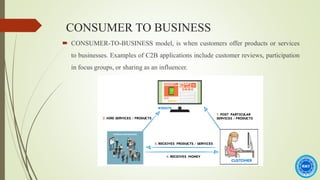 CONSUMER TO BUSINESS
 CONSUMER-TO-BUSINESS model, is when customers offer products or services
to businesses. Examples of C2B applications include customer reviews, participation
in focus groups, or sharing as an influencer.
 