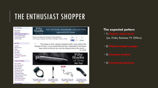 THE ENTHUSIAST SHOPPER
The expected pattern
 1) Popular search terms
(ex. Frisky Business TV Offers)
 2) Filtered category pages
 3) Compare product
 4) Purchasing decisions
 
