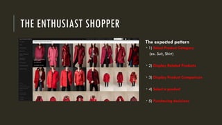 THE ENTHUSIAST SHOPPER
The expected pattern
 1) Select Product Category
(ex. Suit, Shirt)
 2) Display Related Products
 3) Display Product Comparison
 4) Select a product
 5) Purchasing decisions
 