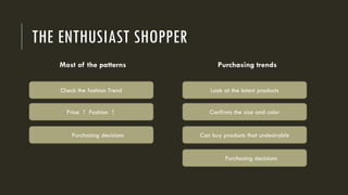 THE ENTHUSIAST SHOPPER
Most of the patterns
Check the fashion Trend Look at the latest products
Confirms the size and color
Can buy products that undesirable
Purchasing trends
Price ↑ Fashion ↑
Purchasing decisions
Purchasing decisions
 