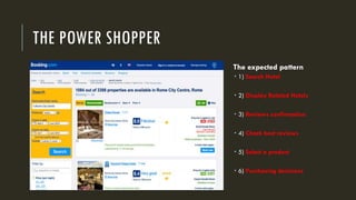 THE POWER SHOPPER
The expected pattern
 1) Search Hotel
 2) Display Related Hotels
 3) Reviews confirmation
 4) Check best reviews
 5) Select a product
 6) Purchasing decisions
 