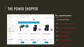 THE POWER SHOPPER
The expected pattern
 1) Search Products
(ex. Massage Chair)
 2) Display Related Products
 3) Display Product Comparison
 4) Check best reviews
 5) Select a product
 6) Purchasing decisions
 
