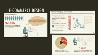 E-COMMERCE DESIGN
 