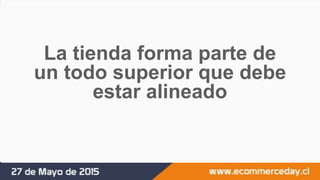La tienda forma parte de
un todo superior que debe
estar alineado
 