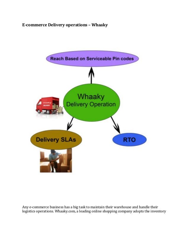 E commerce delivery operations whaaky
