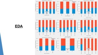 EDA
 