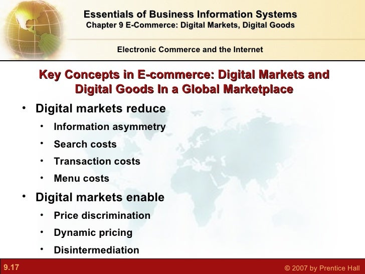 E-commerce Digital dan Pasar Barang Digital: Sebuah Pandangan Komprehensif