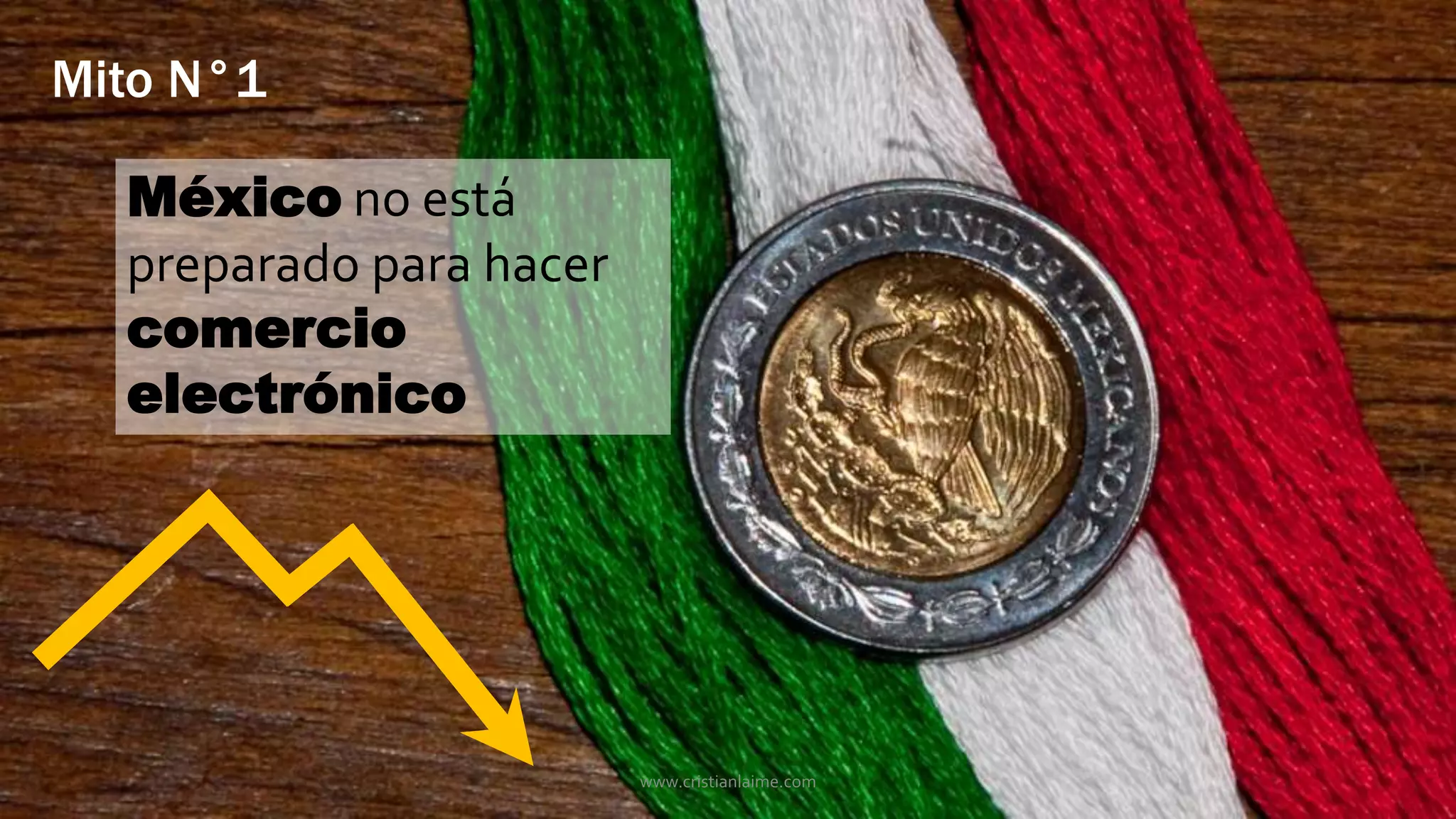 Mito N°1 
México no está 
preparado para hacer 
comercio 
electrónico 
www.cristianlaime.com 
 