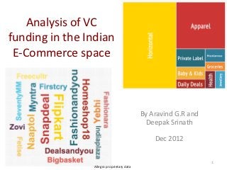 Analysis of VC
funding in the Indian
 E-Commerce space



                                           By Aravind G.R and
                                            Deepak Srinath

                                               Dec 2012

                                                                1
                Allegro proprietary data
 