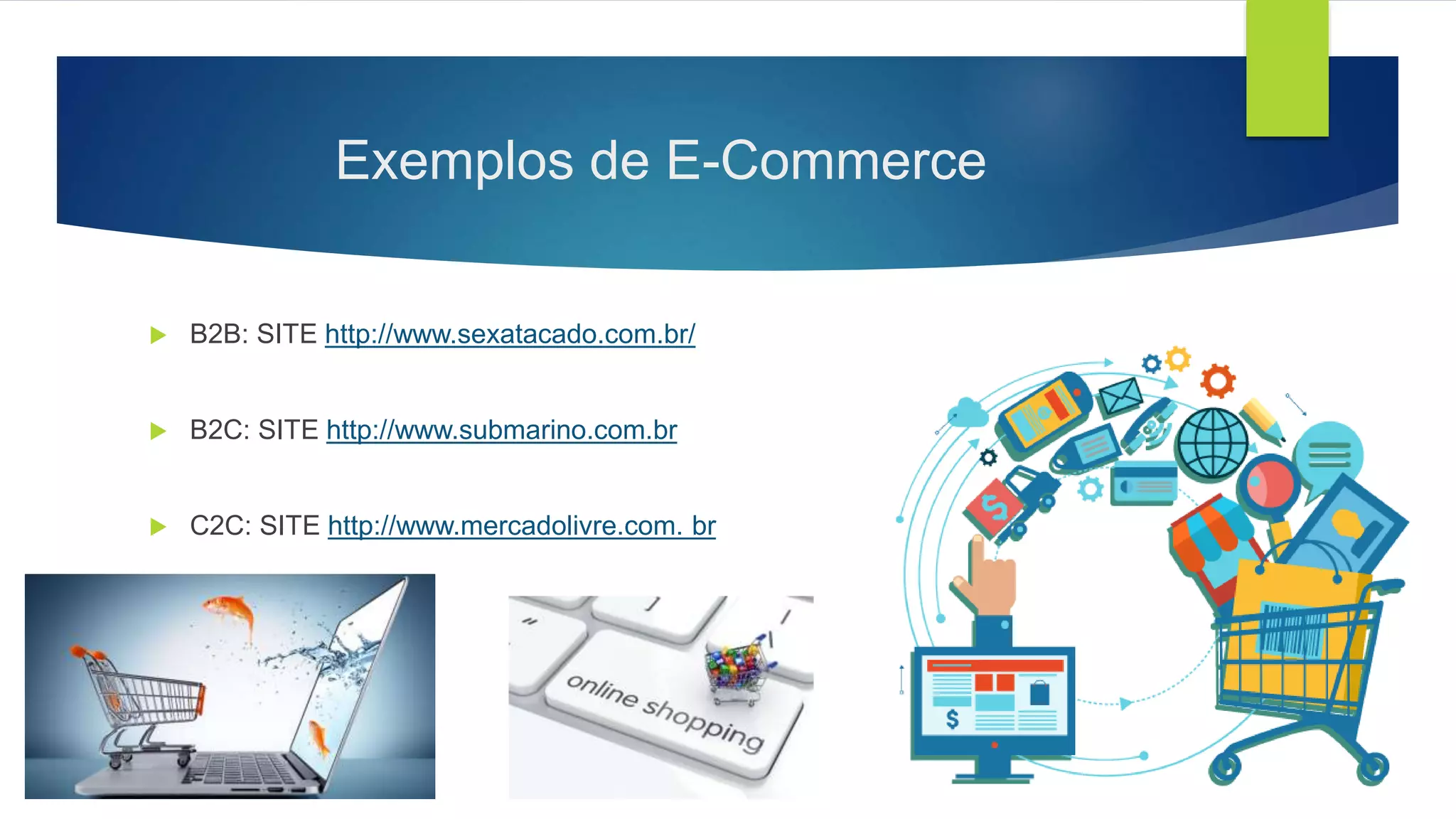 Exemplos de E-Commerce
 B2B: SITE http://www.sexatacado.com.br/
 B2C: SITE http://www.submarino.com.br
 C2C: SITE http://www.mercadolivre.com. br
 