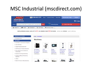 MSC Industrial (mscdirect.com)
 