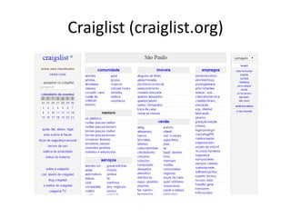 Craiglist (craiglist.org)
 