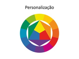 Personalização
 