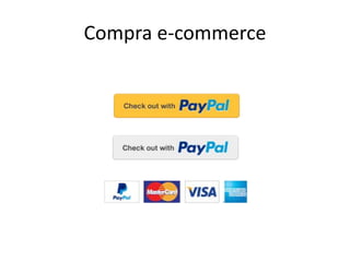 Compra e-commerce
 