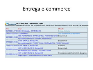 Entrega e-commerce
 