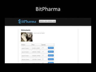 BitPharma
 