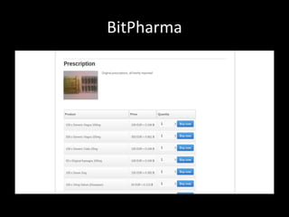 BitPharma
 