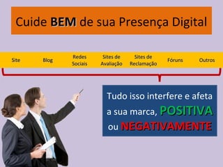 Pos E-commerce e Marketing Digital Slide 147