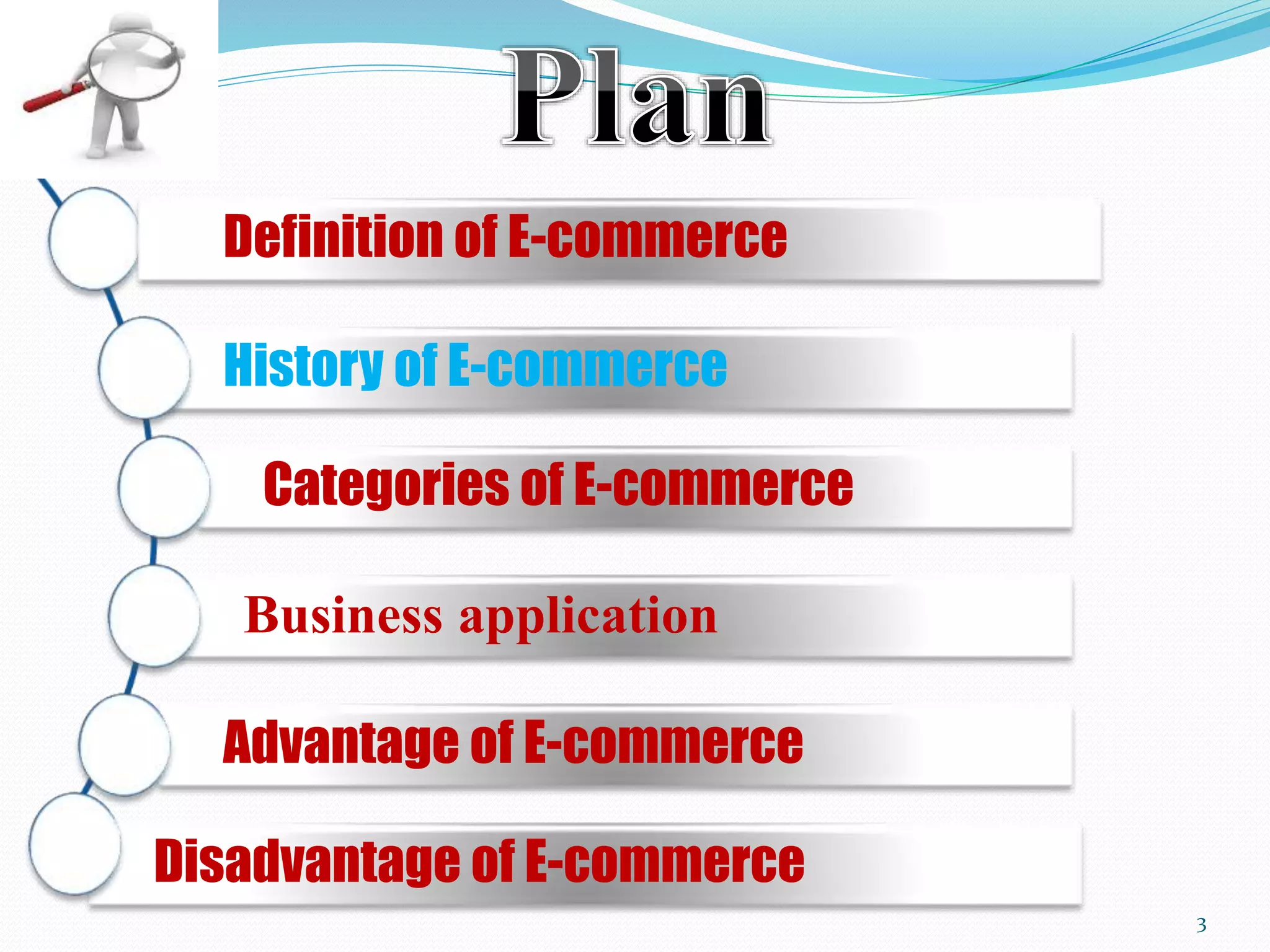Definition of E-commerce
History of E-commerce
Categories of E-commerce
Business application
Advantage of E-commerce
Disadvantage of E-commerce
3
 