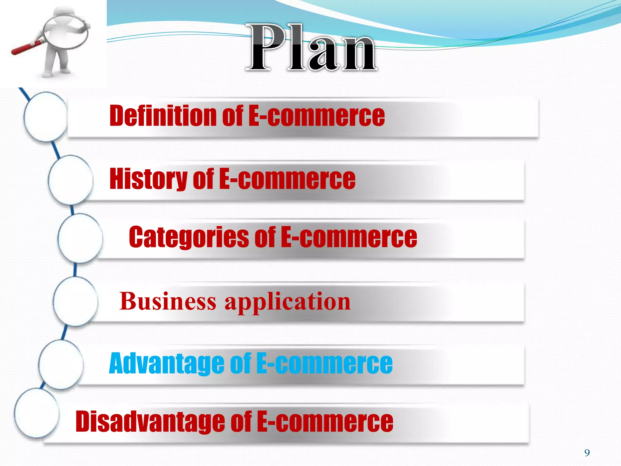 Definition of E-commerce
History of E-commerce
Categories of E-commerce
Business application
Advantage of E-commerce
Disadvantage of E-commerce
9
 