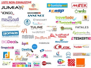 LISTE NON-EXHAUSTIVE
14
 