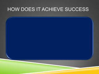 HOW DOES IT ACHIEVE SUCCESS
 
