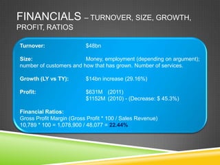 FINANCIALS – TURNOVER, SIZE, GROWTH,
PROFIT, RATIOS

Turnover:                 $48bn

Size:                    Money, employment (depending on argument);
number of customers and how that has grown. Number of services.

Growth (LY vs TY):        $14bn increase (29.16%)

Profit:                   $631M (2011)
                          $1152M (2010) - (Decrease: $ 45.3%)

Financial Ratios:
Gross Profit Margin (Gross Profit * 100 / Sales Revenue)
10,789 * 100 = 1,078,900 / 48,077 = 22.44%
 
