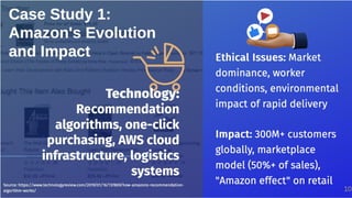 E-commerce Explained: Tech, Ethics & Case Studies (Amazon, Shopify, Social Commerce)