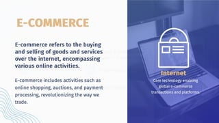 E-commerce Explained: Tech, Ethics & Case Studies (Amazon, Shopify, Social Commerce)