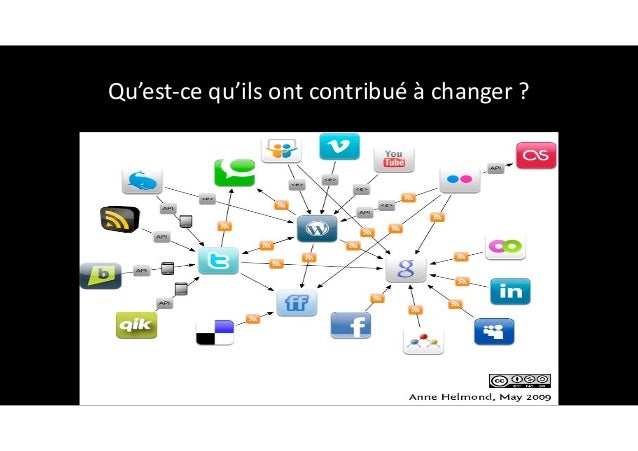 E commerce EN 2016