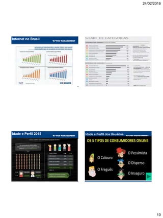 24/02/2016
10
Internet no Brasil
Idade e Perfil 2015 Idade e Perfil dos Usuários
 