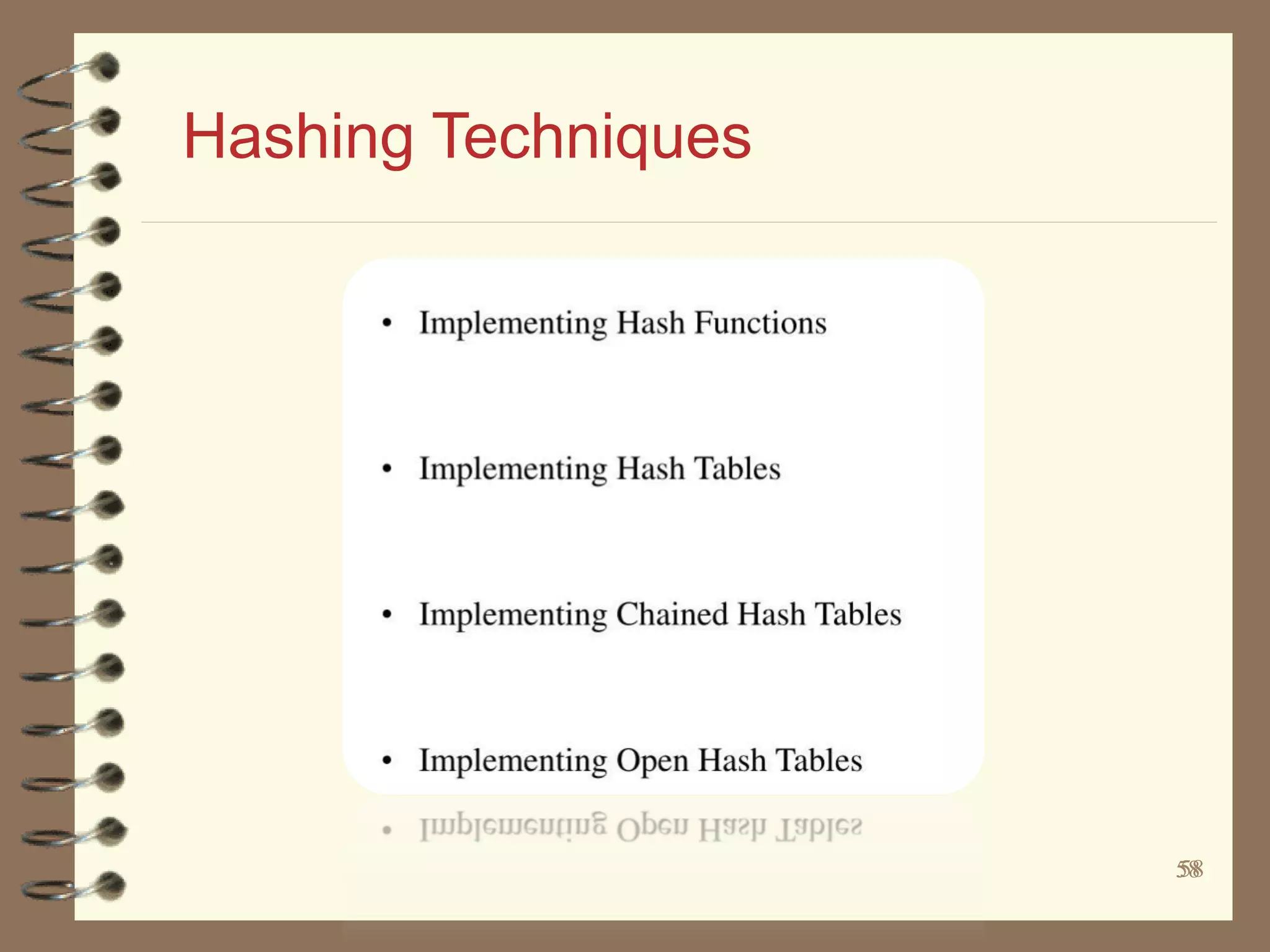 5858
Hashing Techniques
 