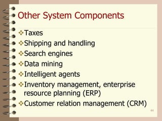 44
Other System Components
Taxes
Shipping and handling
Search engines
Data mining
Intelligent agents
Inventory management, enterprise
resource planning (ERP)
Customer relation management (CRM)
 