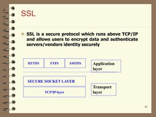 47
SSL
 SSL is a secure protocol which runs above TCP/IP
and allows users to encrypt data and authenticate
servers/vendors identity securely
46
Application
layer
Transport
layerTCP/IP layer
SMTPSFTPSHTTPS
SECURE SOCKET LAYER
 