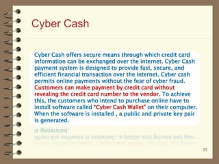 5252
Cyber Cash
 